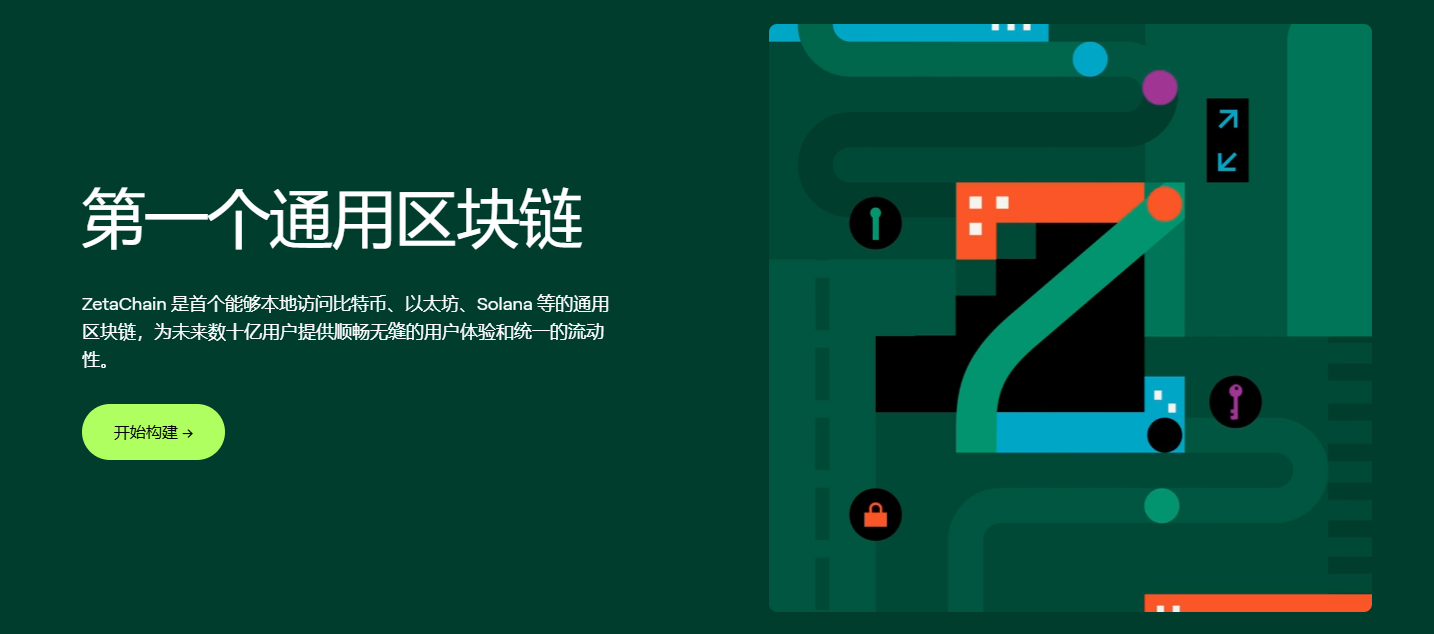 连接Web3各类型主流生态,ZetaChain象征着一种L1新趋势