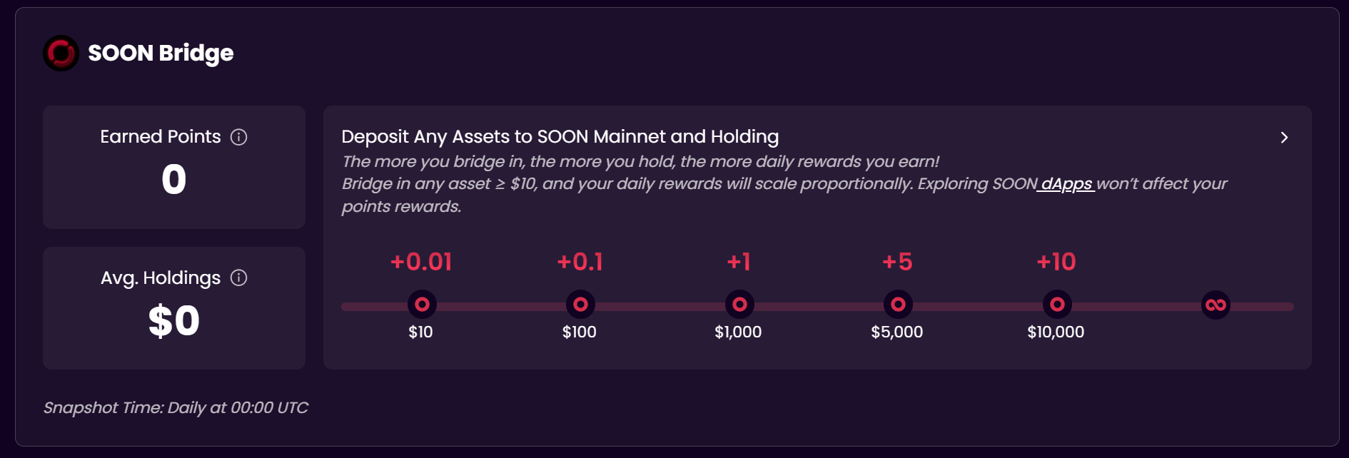 交互教程|CZ背书的SOON,如何参与BigBang及NFT计划?