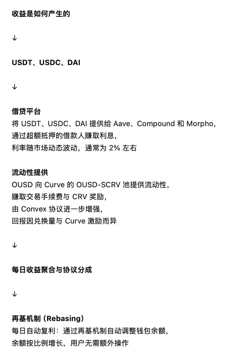 穿越牛熊，2025最全稳定币理财策略