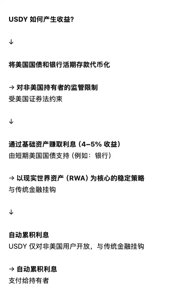 穿越牛熊，2025最全稳定币理财策略