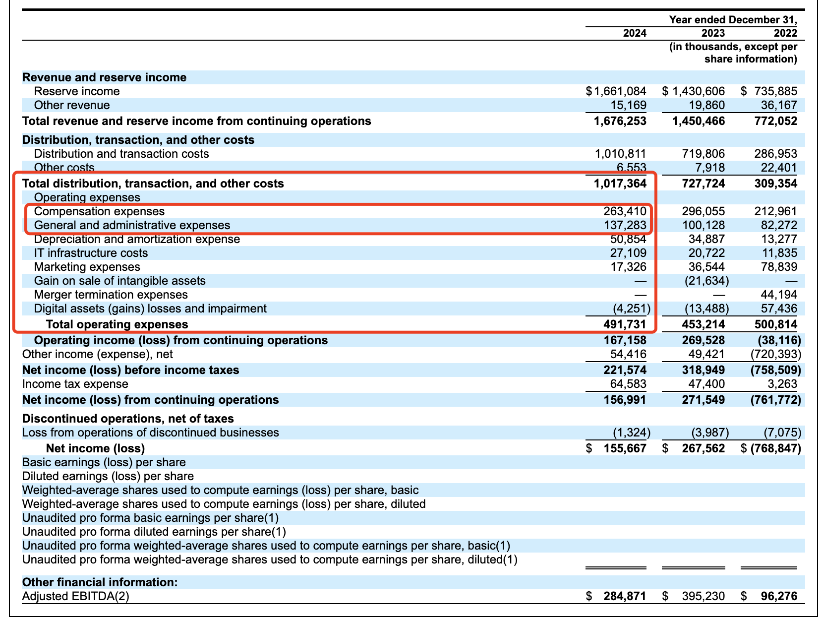 Circle IPO或延迟,“稳定币第一股”估值几何?