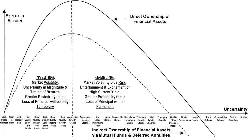 福布斯援引CertiK创始人顾荣辉观点:安全不是竞争优势,而是共同责任