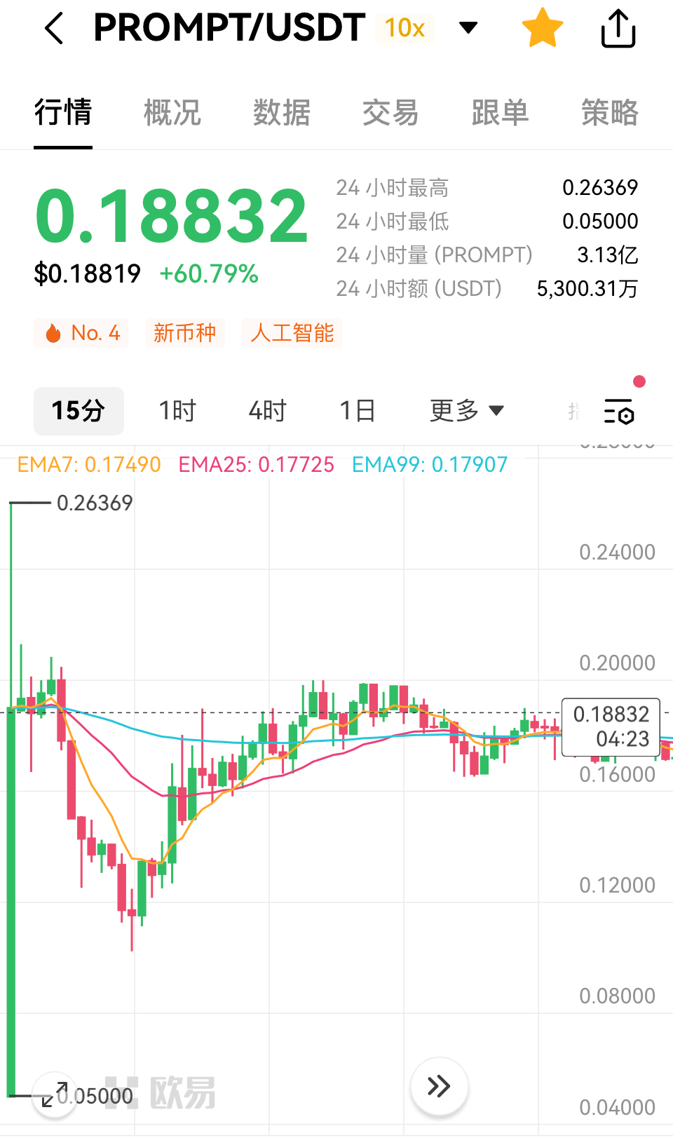 MEV黑手突袭，Wayfinder空投遭遇惊险一夜