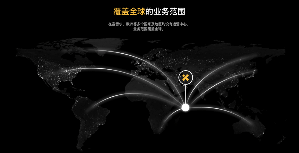 高效投资加密货币，XT Earn赚被动收益