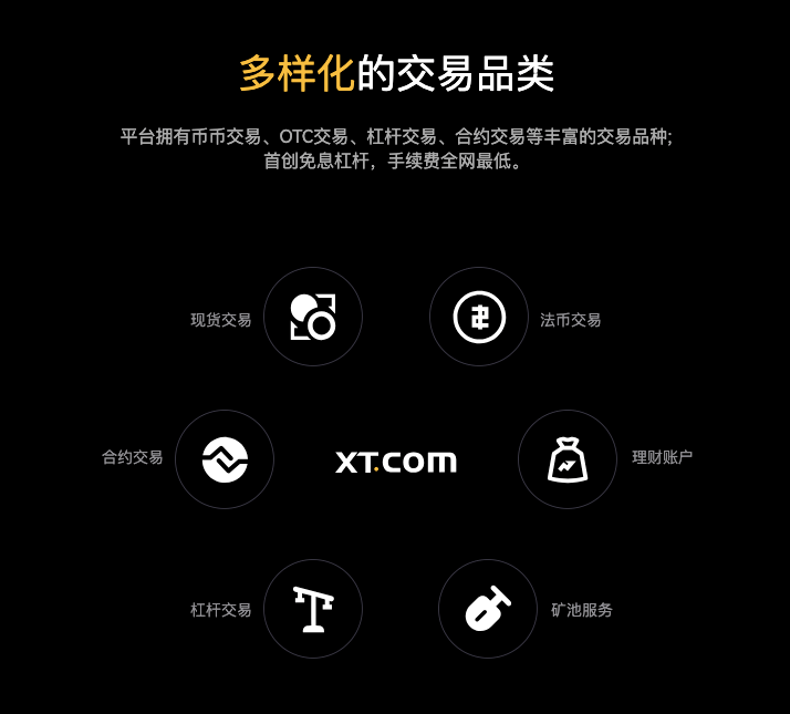 高效投资加密货币，XT Earn赚被动收益