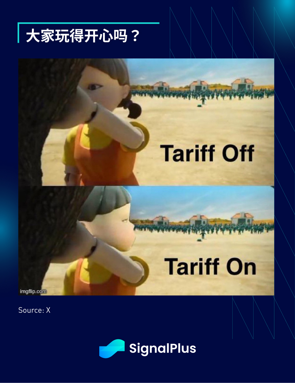 SignalPlus 宏观分析特别版：Red Light, Green Light