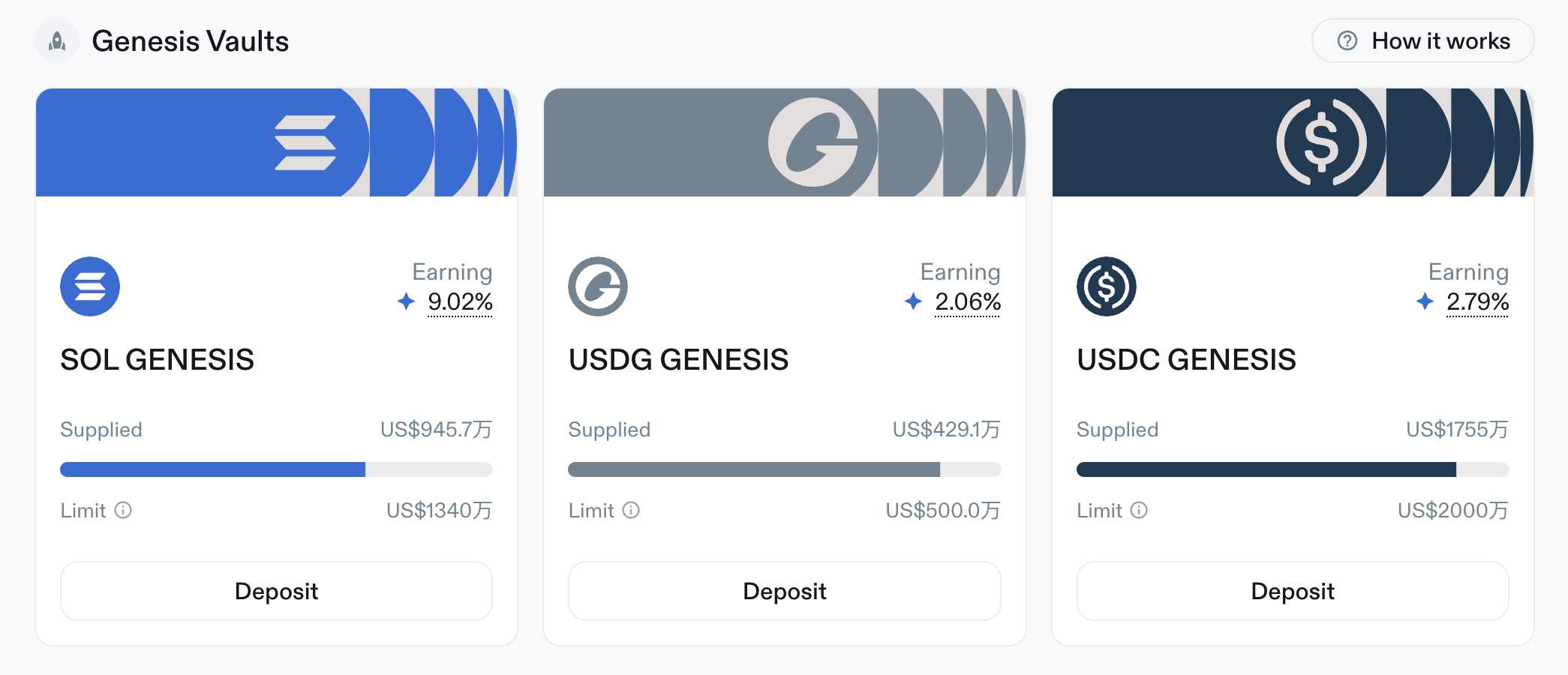 懒人理财攻略|Aave即将支持Pendle PT;多家项目“积分”已开挖(4月14日)