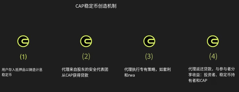 波场TRON行业周报：关税战暂缓BTC企稳，AI Agent DeFi应用落地
