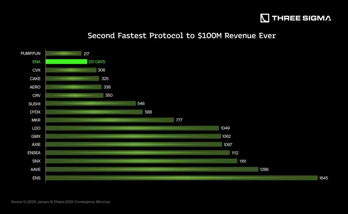稳定币的秘密金矿:如何从美国国债和利率中获利?