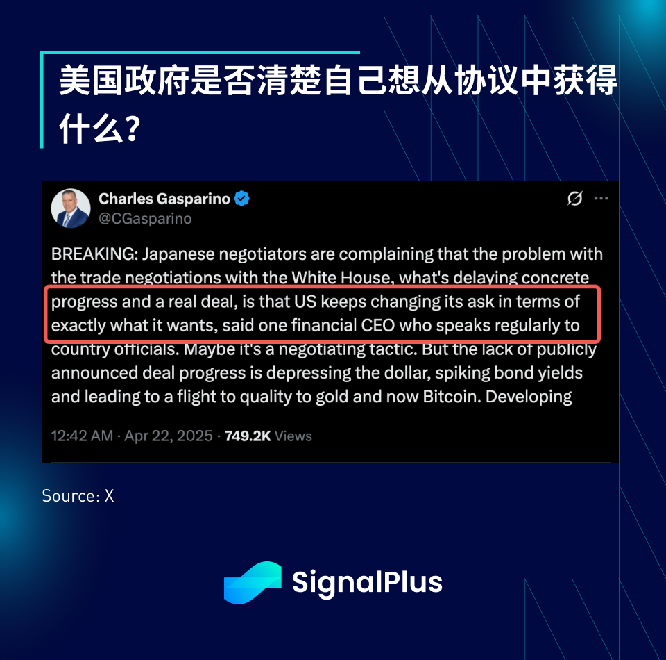 SignalPlus宏观分析特别版：The Times They Are a-Changin'