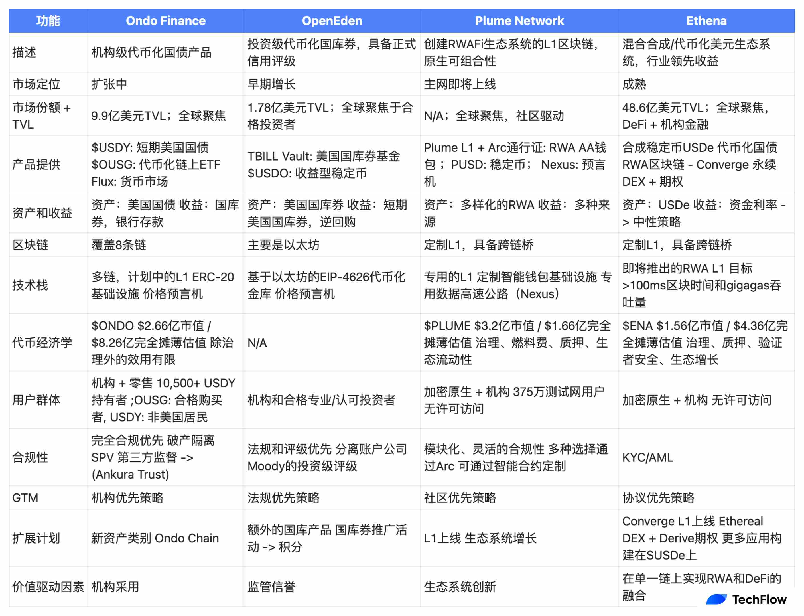 每周编辑精选 Weekly Editor's Picks（0419-0425）