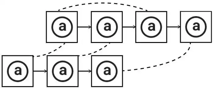 耐克NFT「元数据Rug」风波:谁为「消失的小图片」买单?