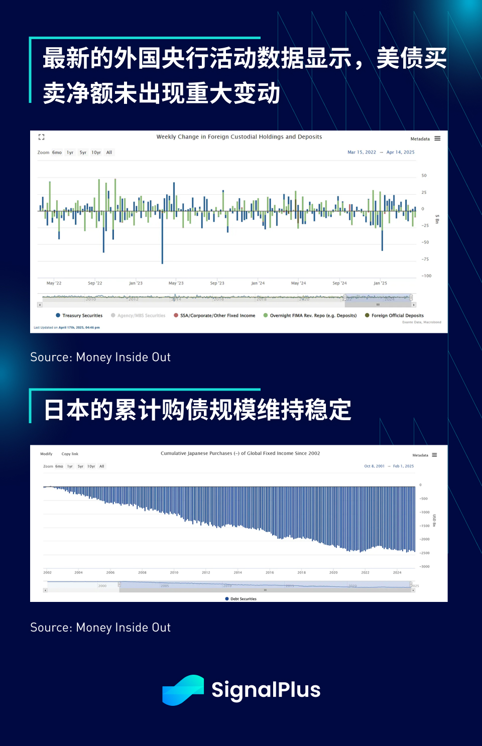SignalPlus 宏观分析特别版：He Said...