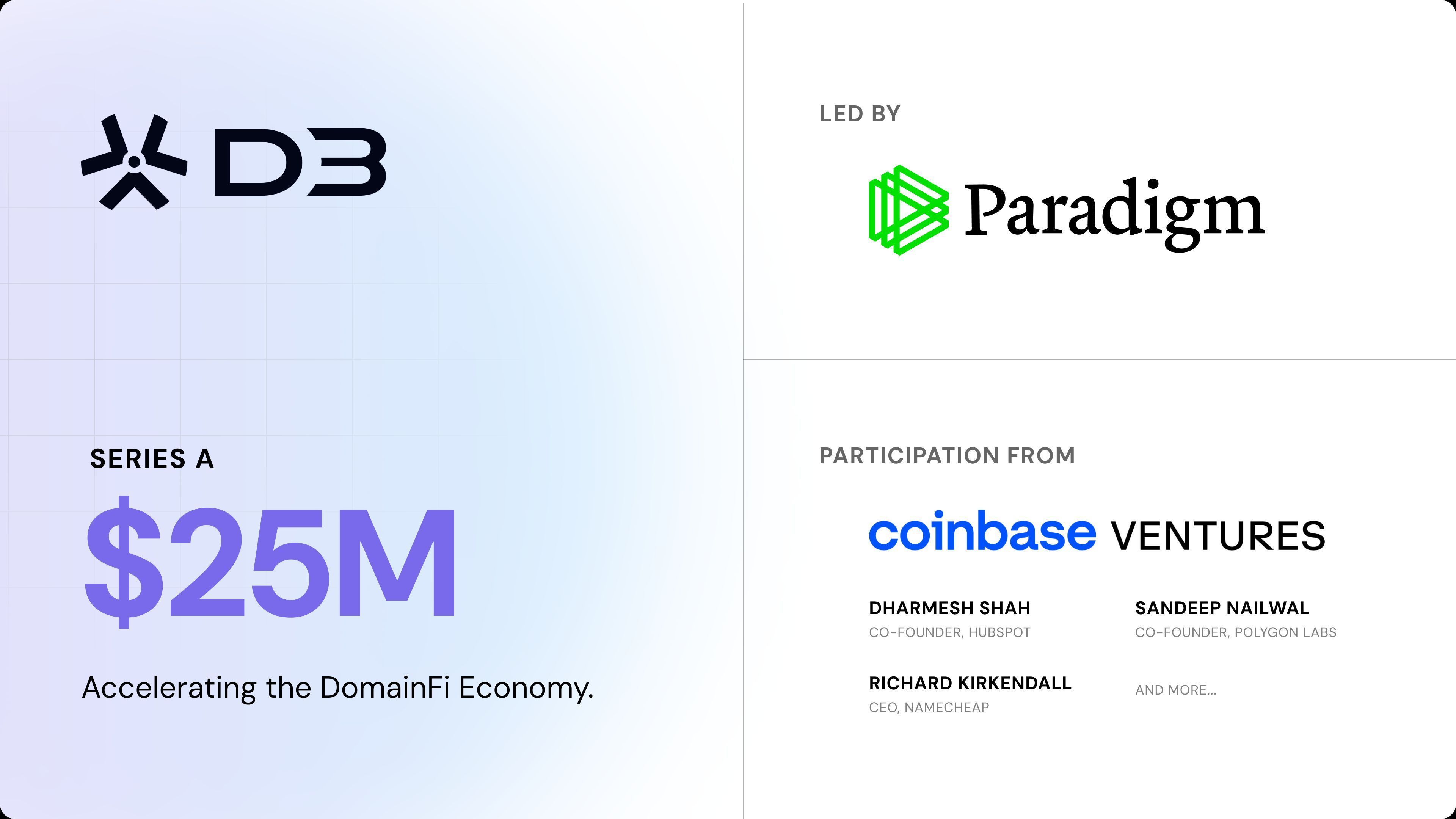 本周精选交互项目:Caldera域名注册、D3银河任务、Catena Labs早期访问