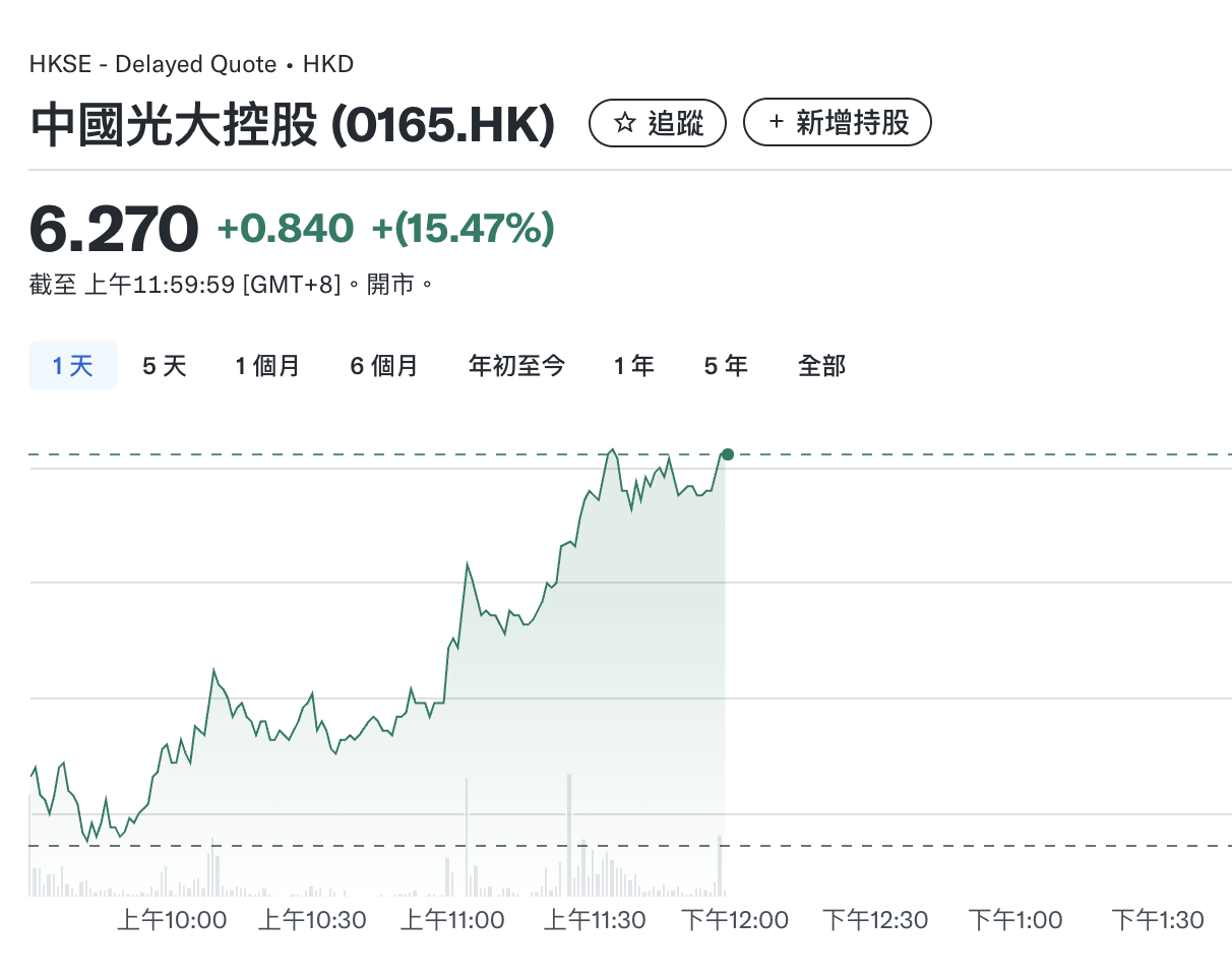 稳定币第一股，Circle的中国情缘