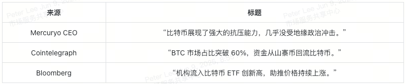 比特币减半解析：减半如何影响价格​？