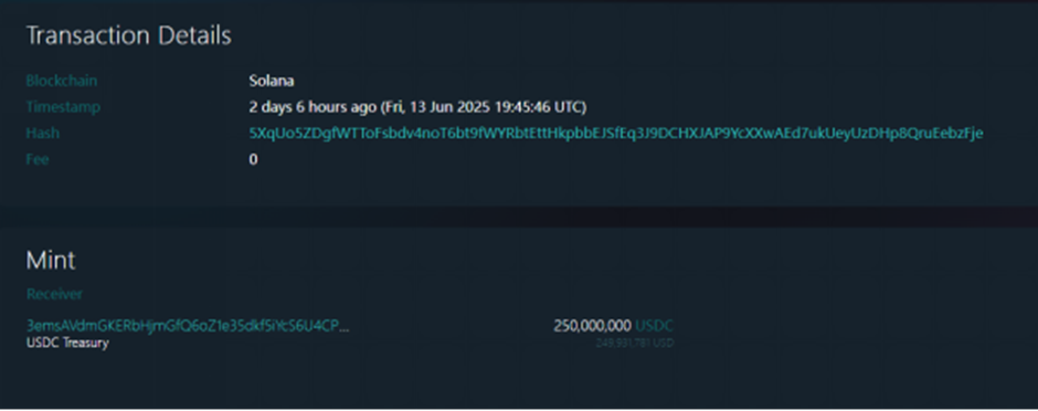 CoinW研究院周报（2025.6.9-2025.6.15期）