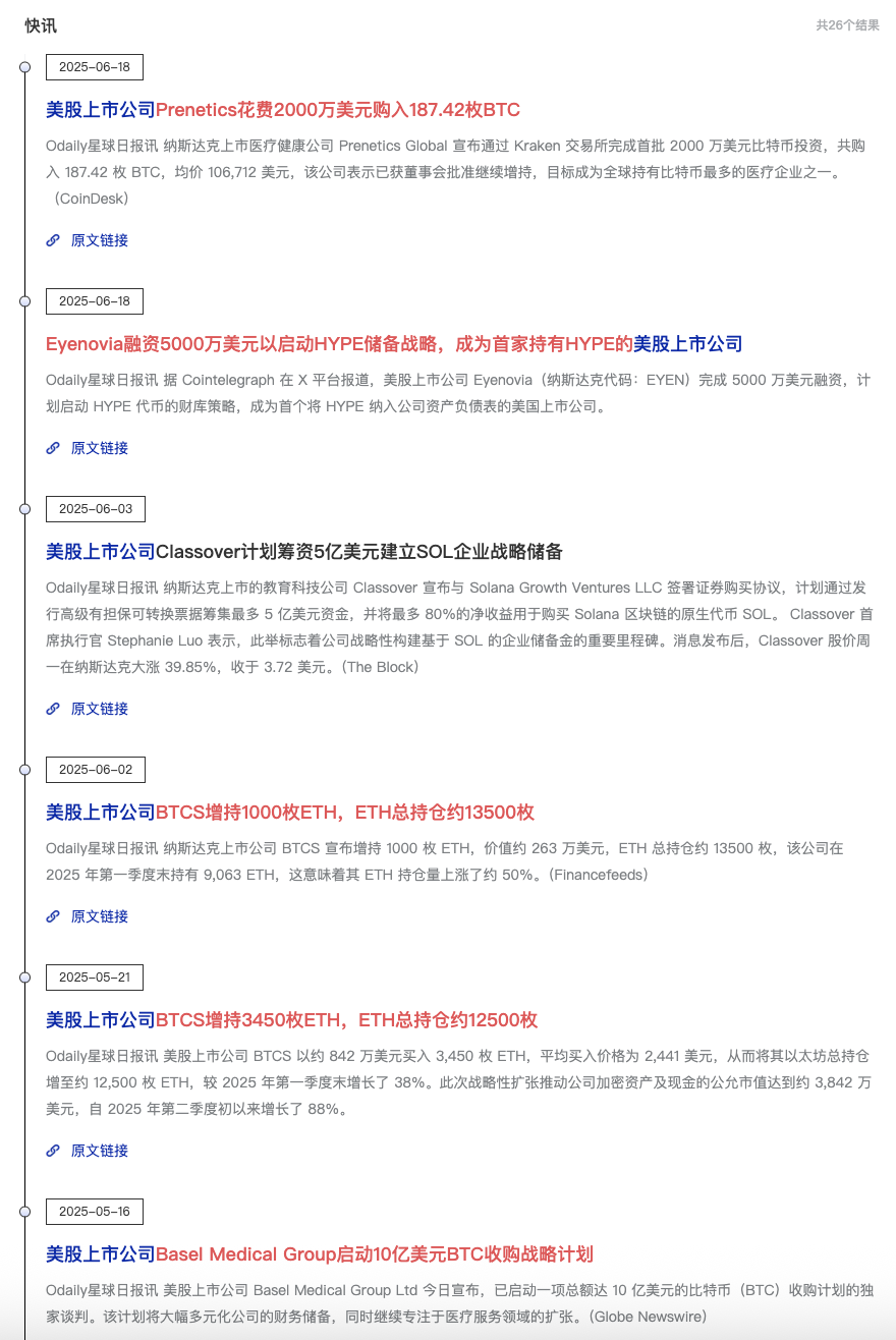 空军牛市来了？地缘冲突下的加密投资操作大赏
