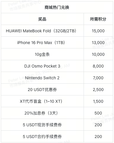 XT夏日狂欢节50万美元豪礼，一起开启夏日模式