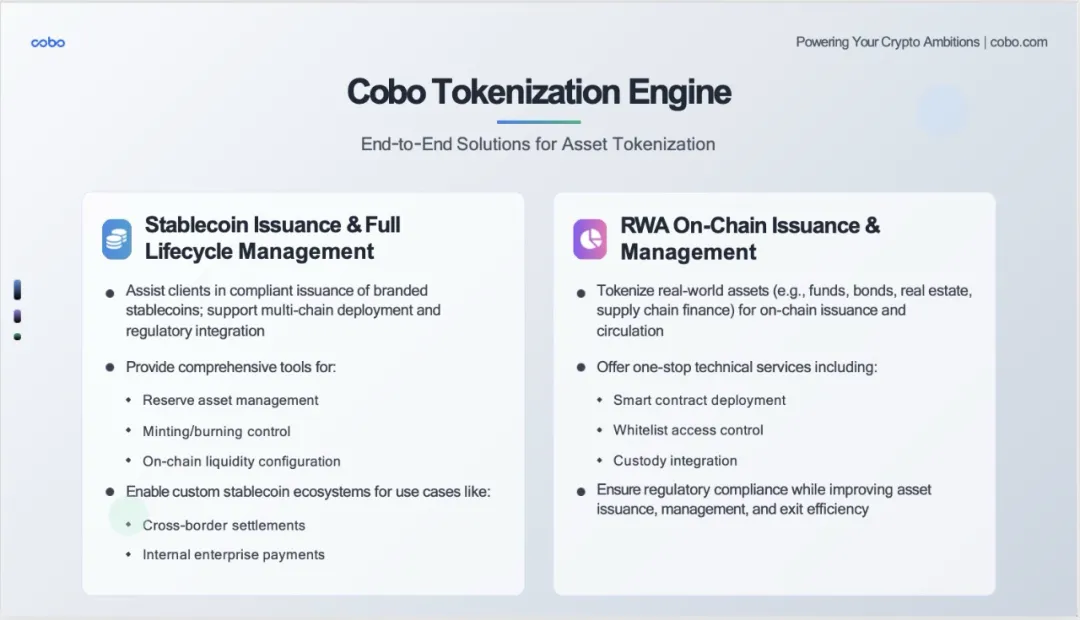 Cobo｜RWA 的 DeepSeek 时刻将至：发展趋势、落地路径与机构最佳实践全景解析