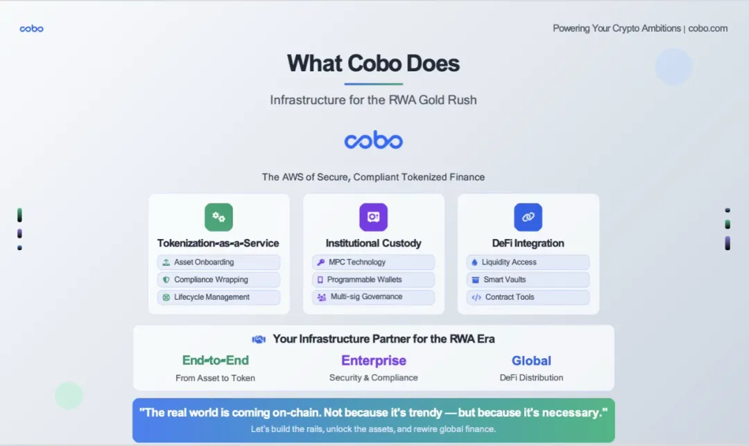 Cobo｜RWA 的 DeepSeek 时刻将至：发展趋势、落地路径与机构最佳实践全景解析