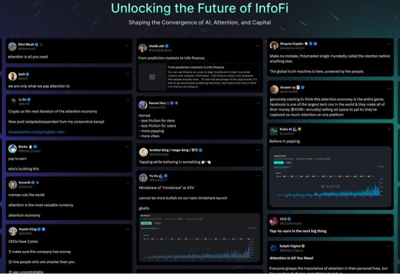 火币成长学院 | InfoFi深度研报：AI时代的注意力金融实验