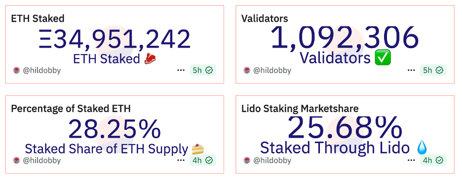 十大核心理由强势看涨以太坊