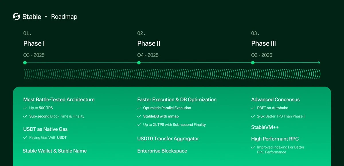 RWA周报|欧盟已向53家加密企业发放MiCA牌照;Robinhood代币化股票面临欧盟审查(7.2-7.8)