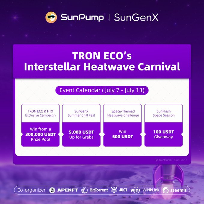 波场TRON ECO联合HTX发起“火星登天计划”：超30万USDT空投盛宴点燃生态热浪，解锁生态与CEX协作新范式