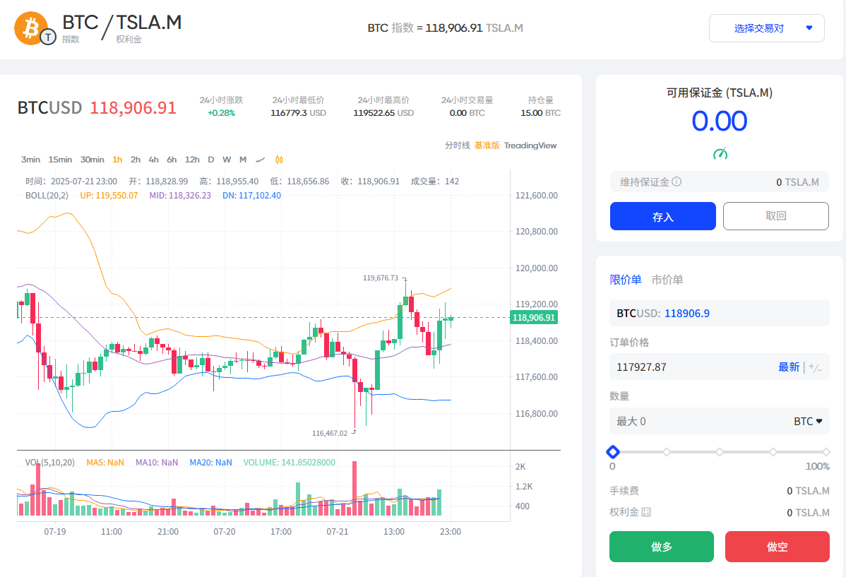 美股代币化的流动性思考：链上交易逻辑该如何重建？