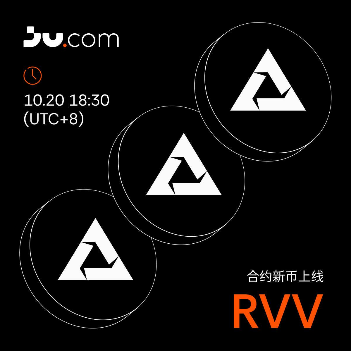 Twitter-中文-合约新币上线RVV.png