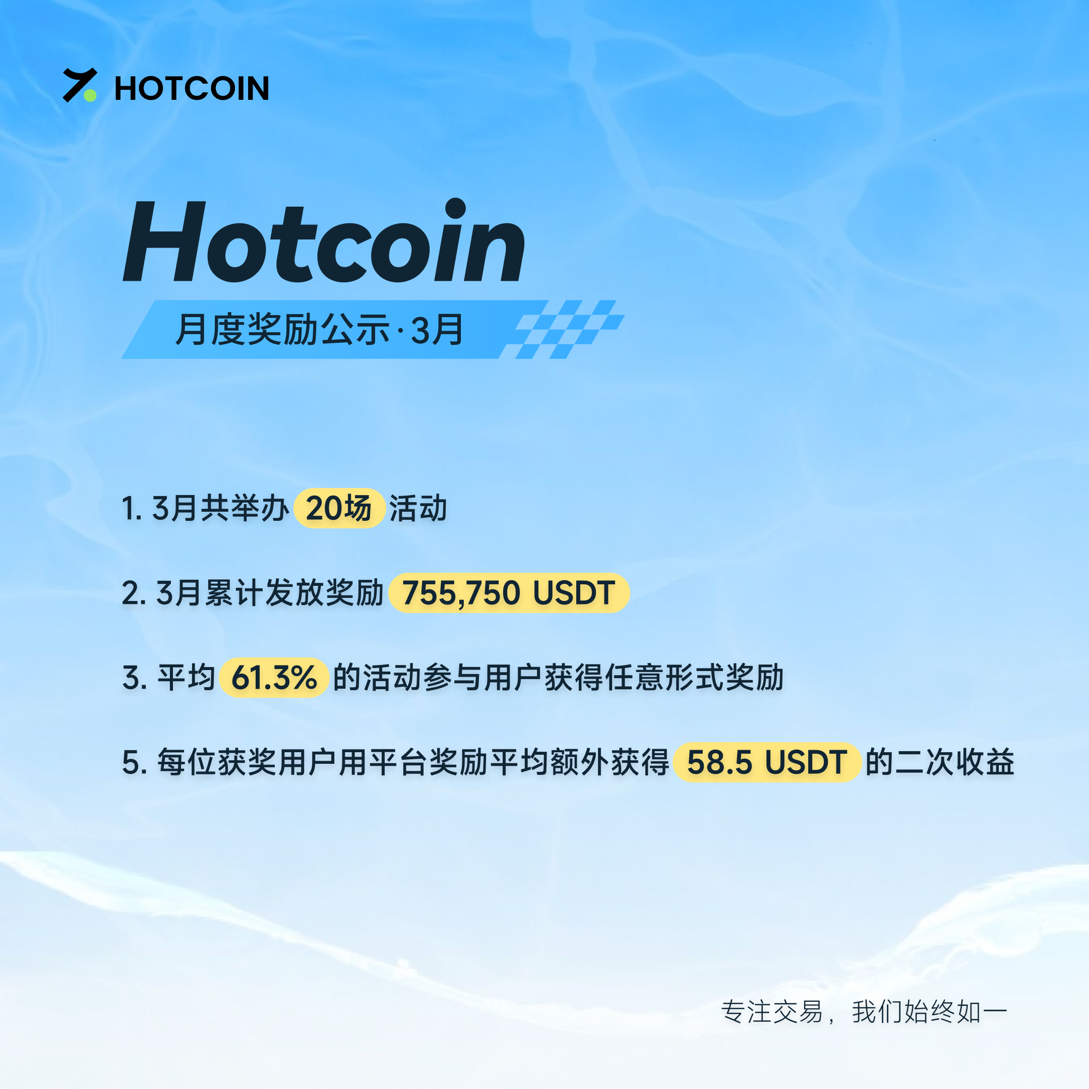 月度奖励公示·3月- CN.png