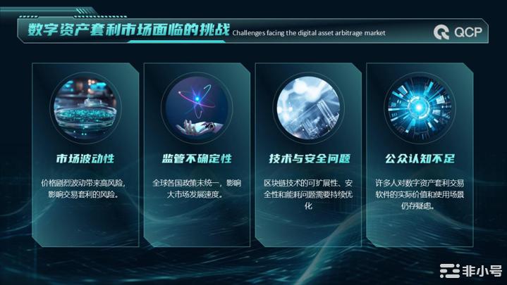 图形用户界面 AI 生成的内容可能不正确。