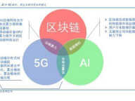 封面图片